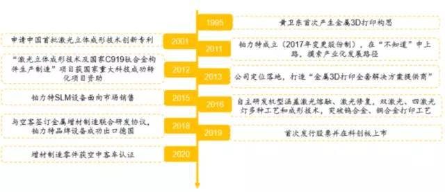 2024年10月 第25页