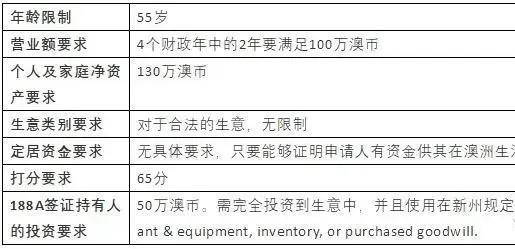 2024新澳精准资料免费,固定解答解释落实_豪华制2.094