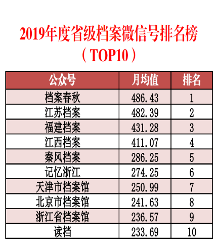 2024新奥资料免费精准109,深入方案数据执行_连续版8.665