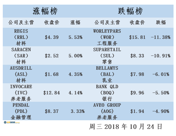 2024年10月 第36页