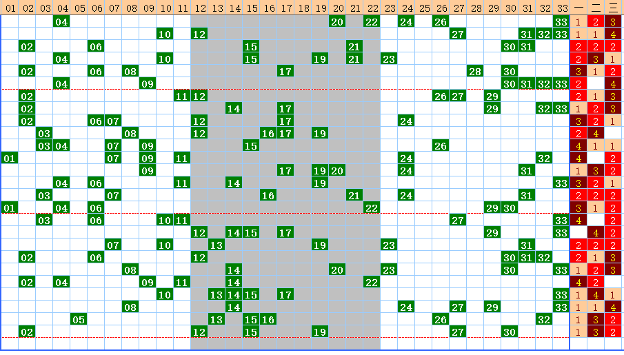 第715页