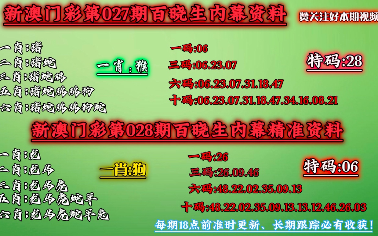 新澳门一码一码100准确,合成解答解释落实_普及版8.276