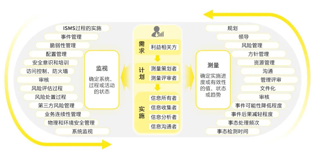 2024新澳门历史开奖记录查询结果,明确解释解答落实_领航集2.551