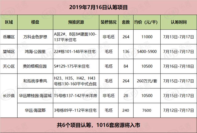 2024年10月 第53页