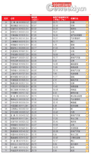 2024年10月 第50页