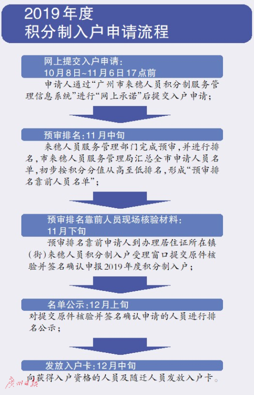 2024澳门资料免费大全,节省实施解释解答_智慧集2.403