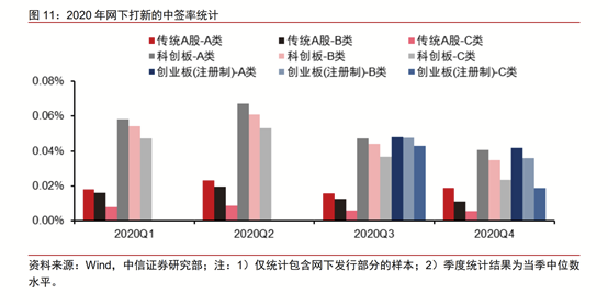 新澳49图库-资料,经济解读方案_融合版6.312