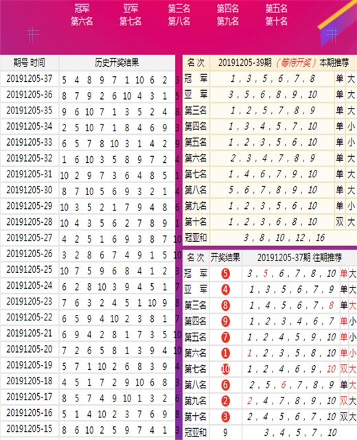 2024年10月 第42页