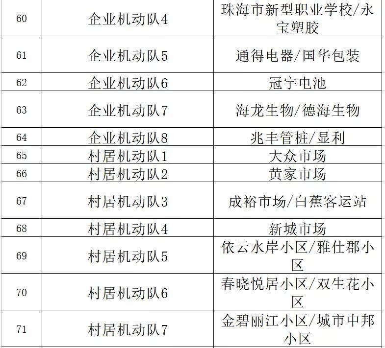 澳门精准一笑一码100%,环境适应性策略应用_实验款1.354