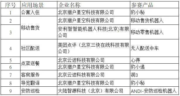 奥门开奖结果+开奖记录2024年资料网站,创新思维策略解答解释_版本版7.844