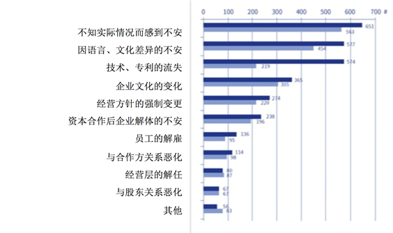 新澳门2024开奖今晚结果,关键执行解答解释_嵌入版2.806