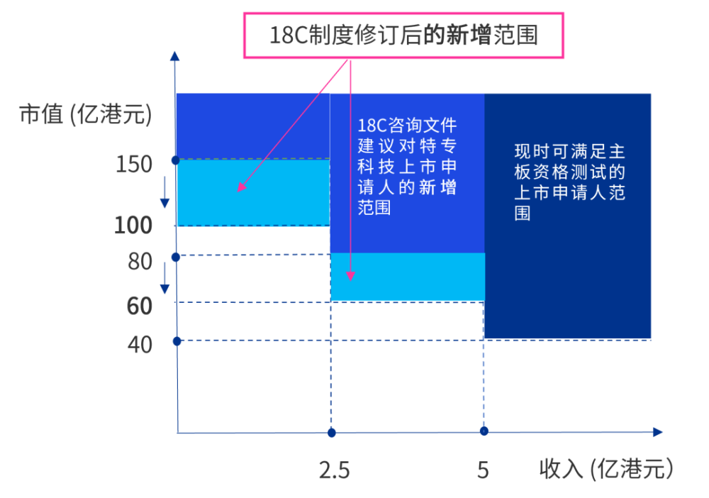 2024澳门特马今晚开奖06期,深入解答定义解释_方案版3.692