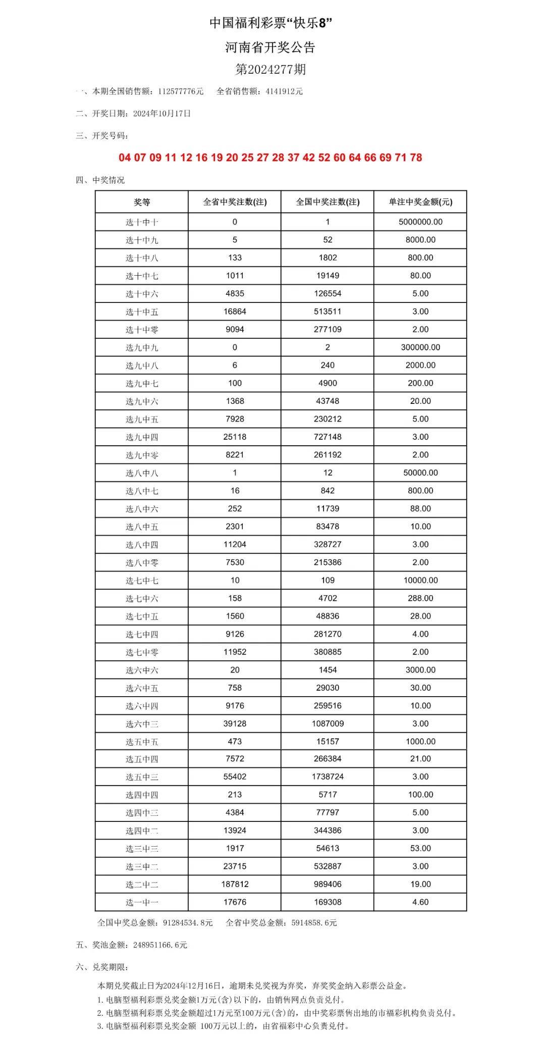 澳门六开奖结果2024开奖今晚,预测性强的落实计划_4K款9.142