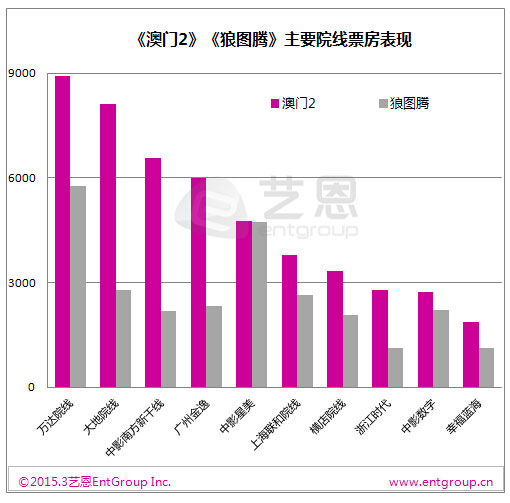 澳门开奖结果+开奖记录表生肖,全面数据应用分析_2D款7.872