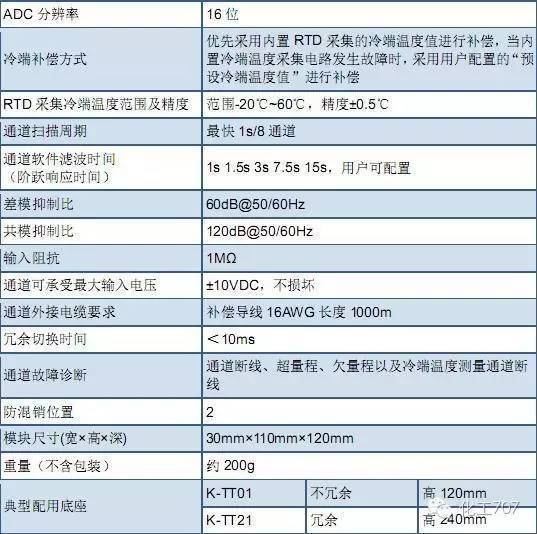 新门内部资料精准大全,预测说明解析_模块版1.66