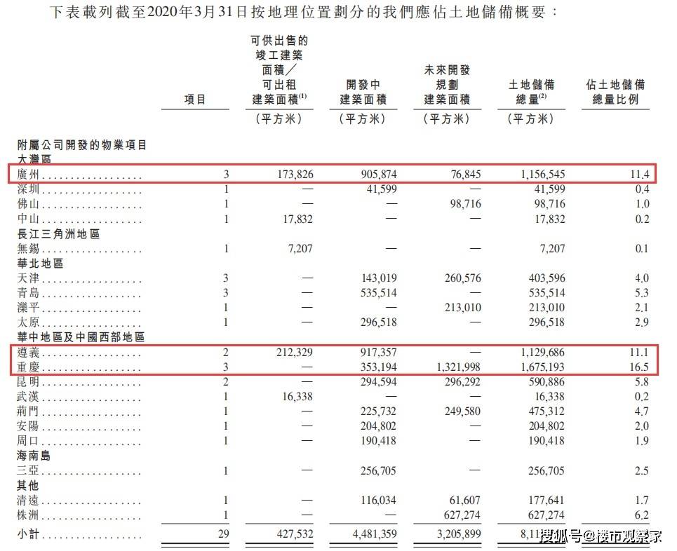 2024新奥精准资料免费大全078期,详细评估解答解释计划_HQ版2.555