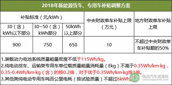 新澳2024大全正版免费资料,净化解释落实解答_BT制6.878