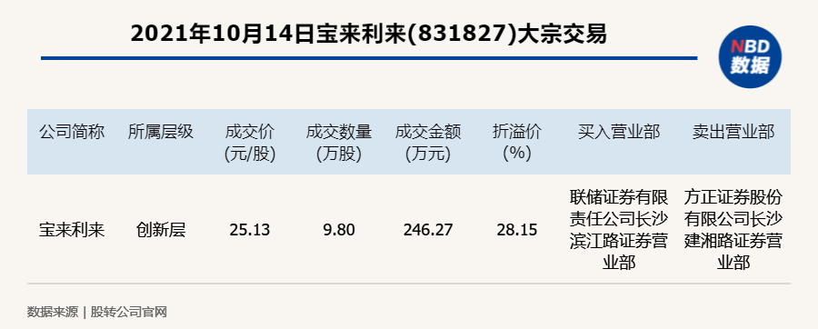 二四六香港管家婆期期准资料大全,新技术解答解释措施_快速型3.179