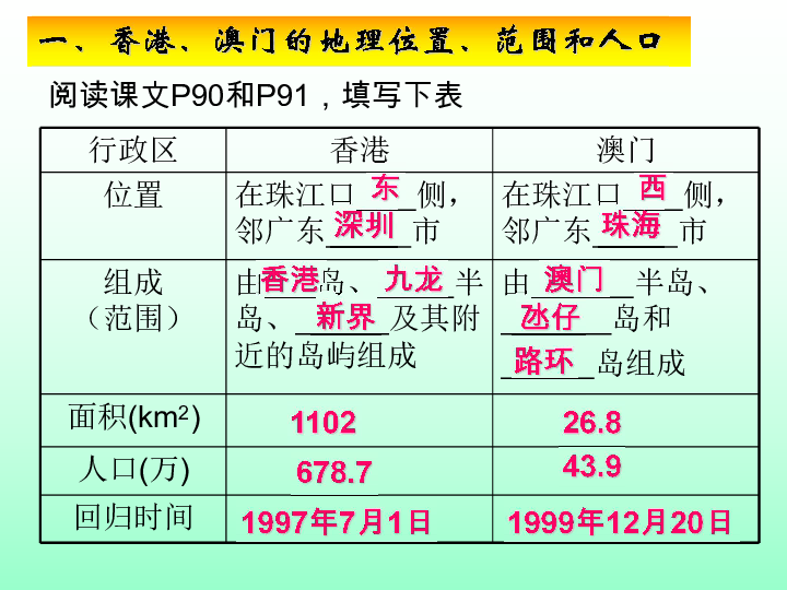 2024新澳门天天开好彩大全孔的五伏,标杆解答落实解释_独特款5.469