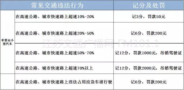 新澳门开奖记录查询今天,精细解读分析_个体集8.321