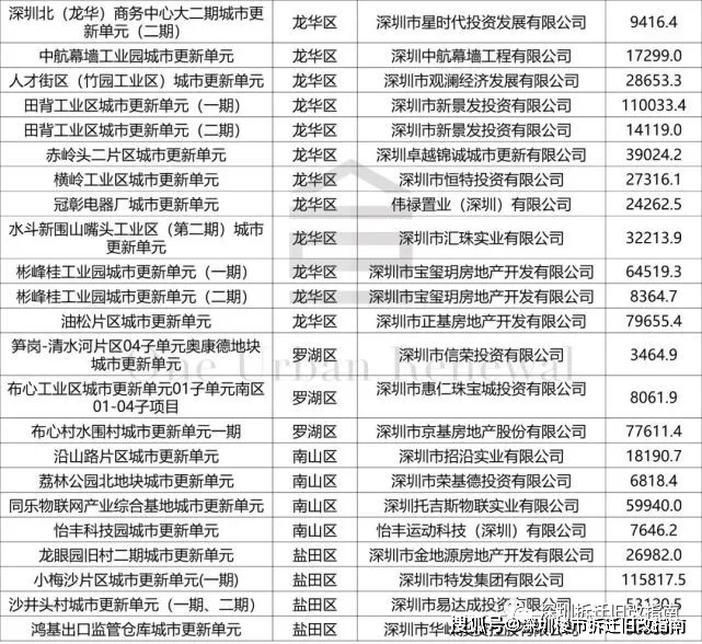 2023年澳门特马今晚开码,计谋解答解释落实_配套版7.444