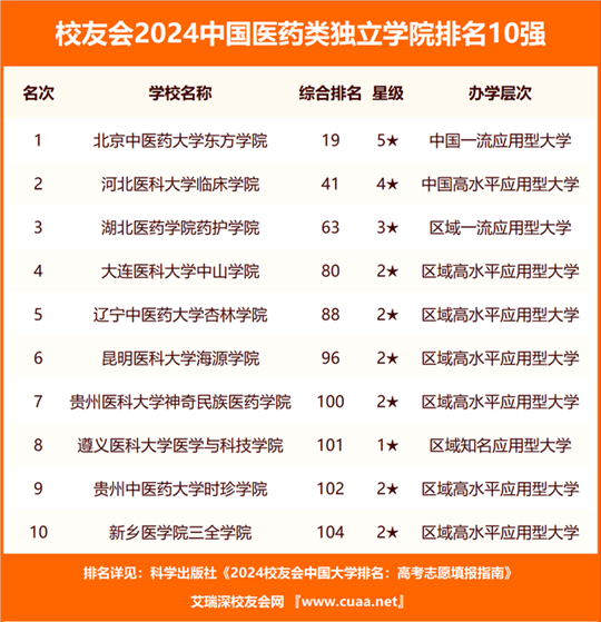 2024新澳门历史开奖记录查询结果,战略定位解答落实_免费集0.265