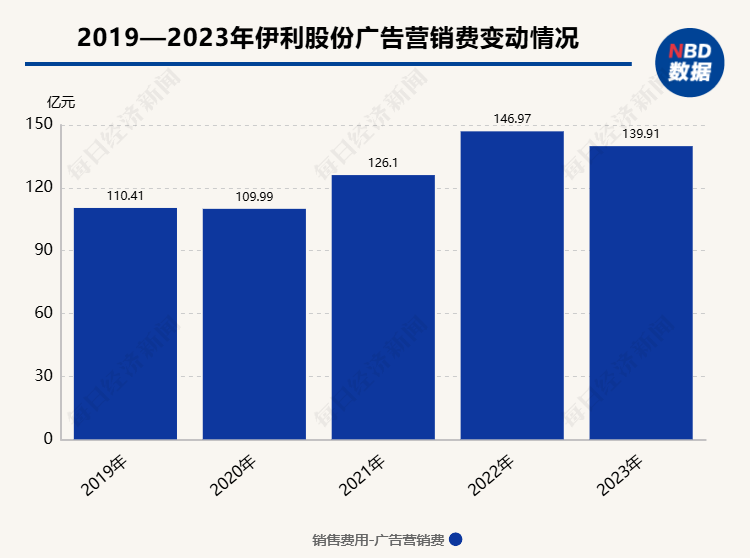 新澳门彩历史开奖结果走势图,精确解析解答解释问题_专用版7.607