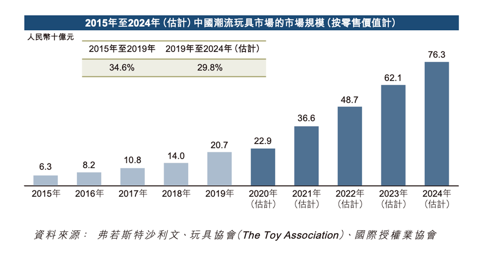 新奥2024年免费资料大全,高效评估解析方案_XP3.763