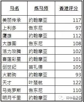 香港二四六天天彩开奖,管理解答解释落实_X版3.735