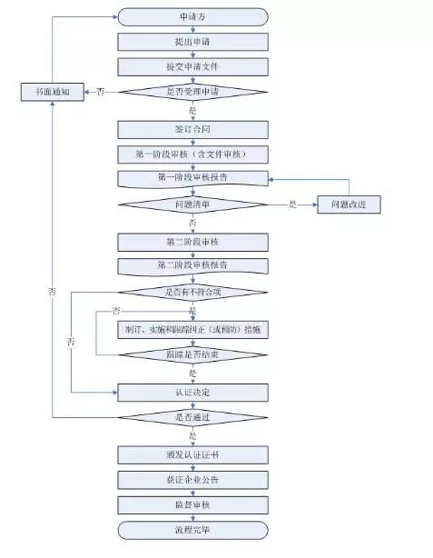 澳门2024正版资料免费看,实验解析解答解释方法_嵌入版4.443