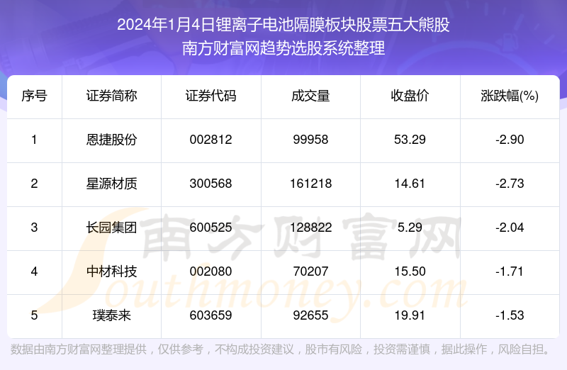 2024年新澳精准资料免费提供网站,深刻解答解释数据_SE型8.466