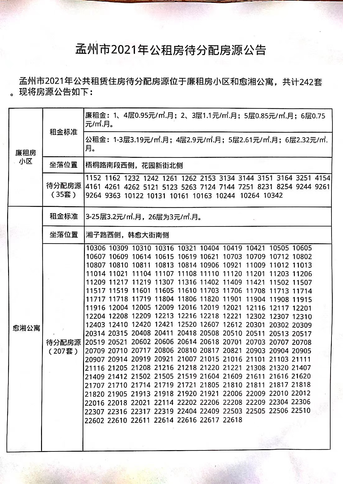 兖州公租房最新公告