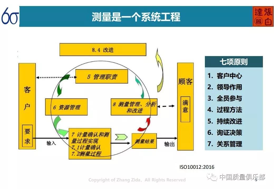 管家婆最准的资料大全,系统分析解释定义_专家版0.319