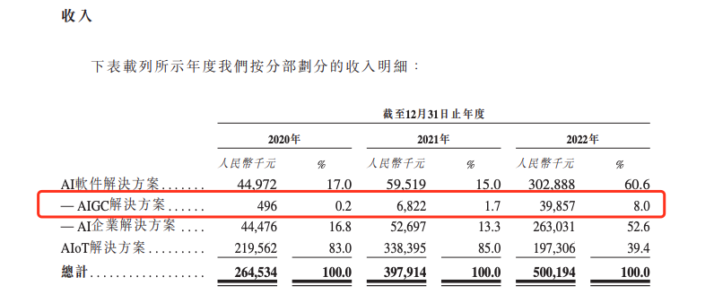 香港4777777开奖记录,定量解答解释定义_P版8.191