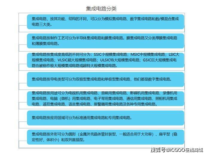 广东八二站新澳门彩,集成解答解释落实_稳定版8.667