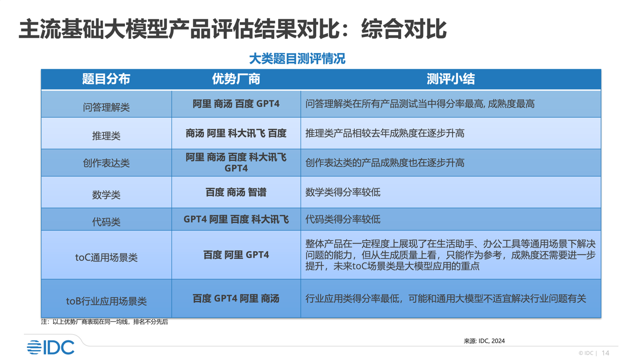 新澳门精准资料大全管家婆料,科技术语评估说明_规划款0.059