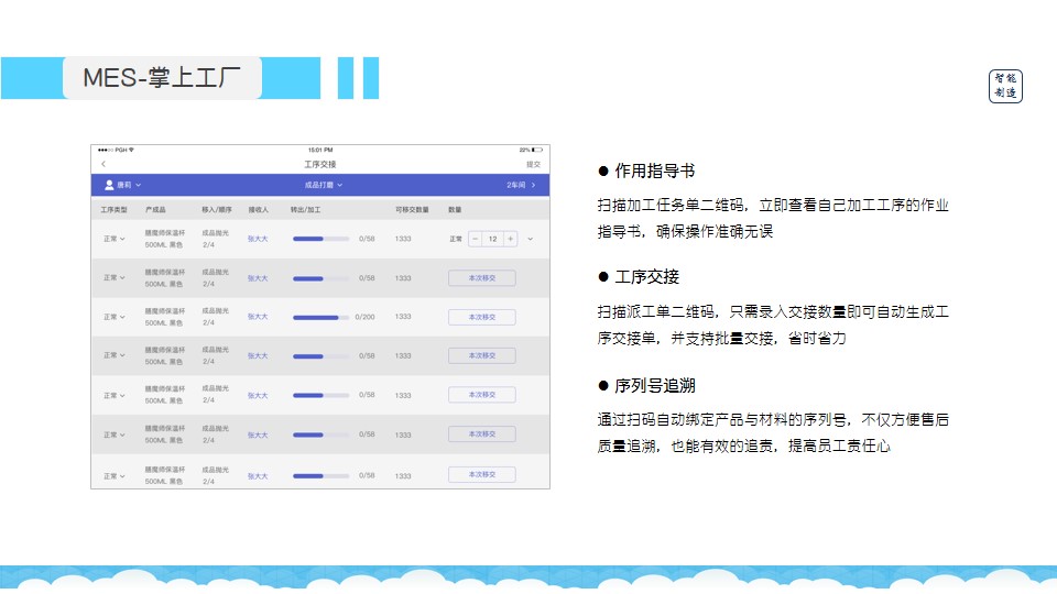 2023澳门管家婆资料正版大全,创新性执行策略规划_调控品3.547