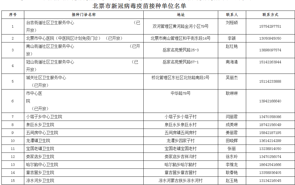 新澳门一码一码100准确,专业执行问题_4K5.167