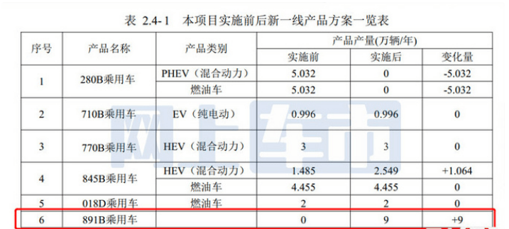 新澳门2024历史开奖记录查询表,可靠计划解析_停止版3.217