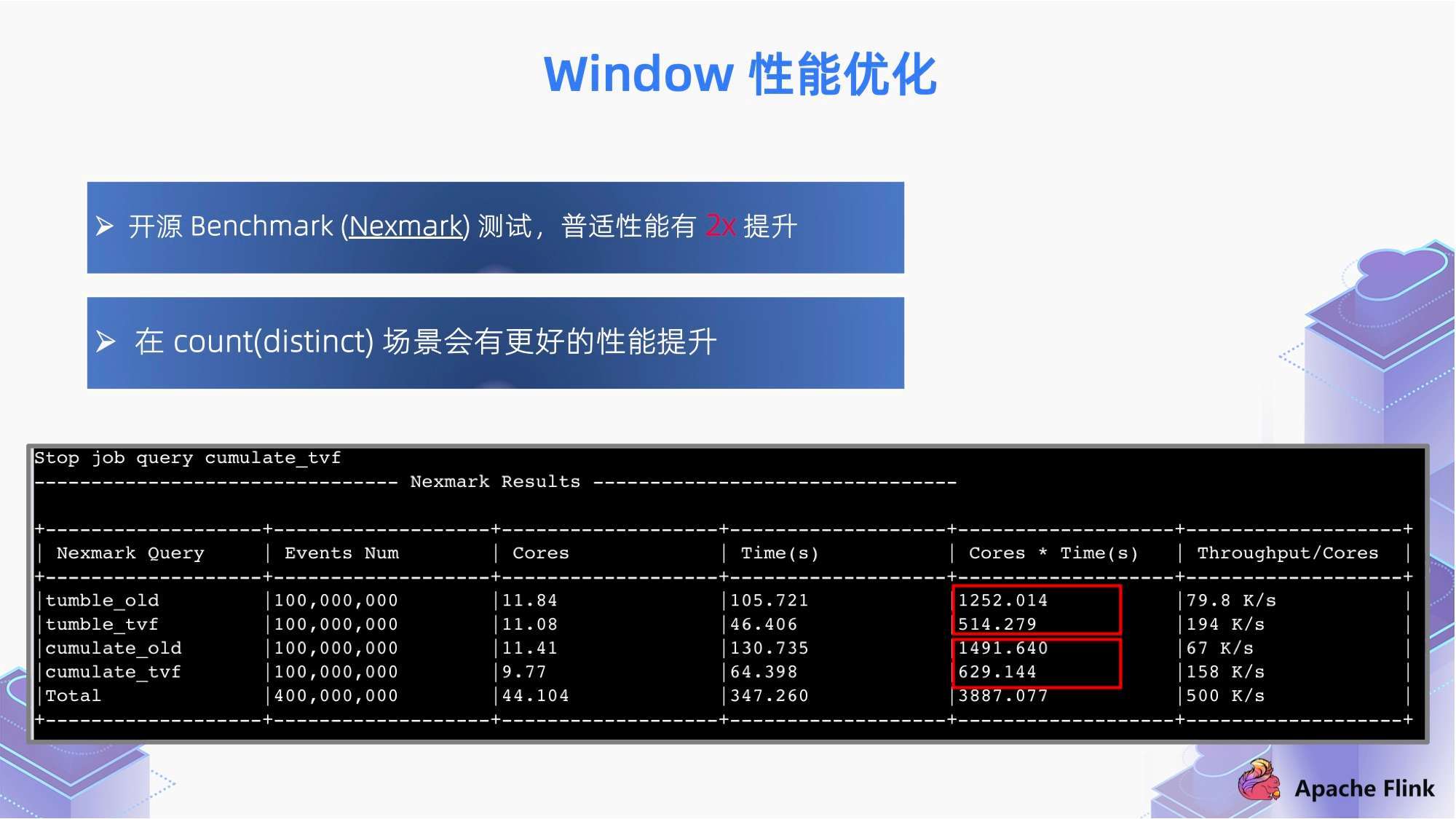 2024澳门特马今晚开奖结果出来,深入解析数据设计_BT型2.383