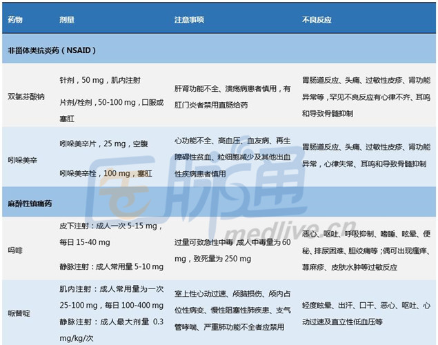 新奥长期免费资料大全,高效推进解释现象_调控版4.89