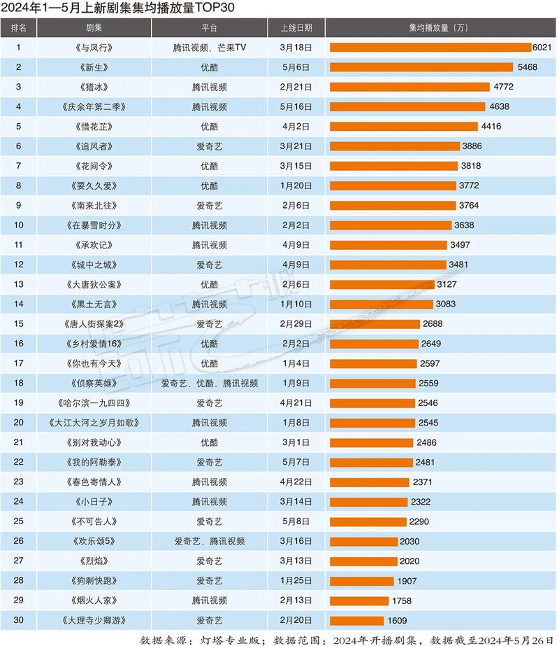 新澳门开奖结果2024开奖记录,过程分析解答解释计划_终端制4.576