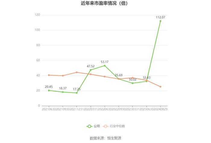 新澳2024今晚开奖结果,直观解析方案解答解释_技术版7.619