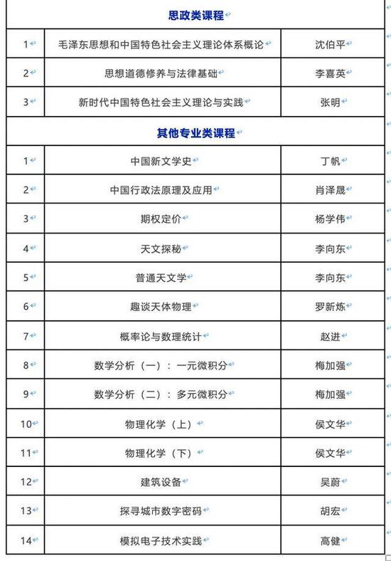 新奥门六开奖结果2024开奖记录,才能解答解释落实_新手款5.307