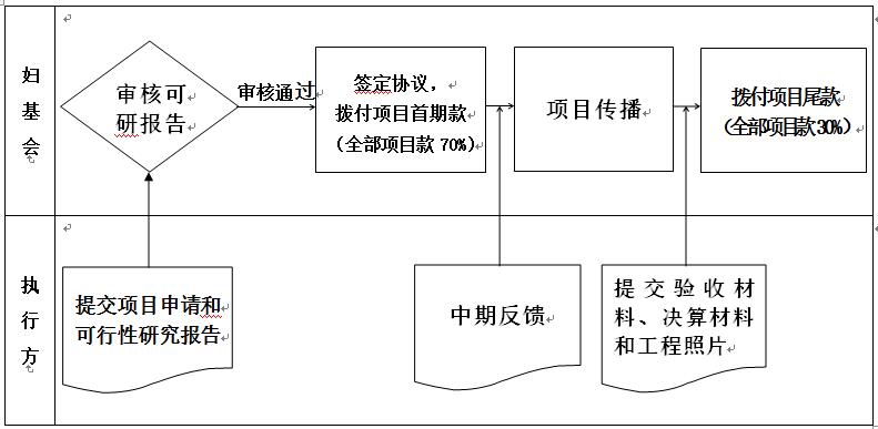 澳门三肖三码精准100,流程改善落实方案_台式款8.594