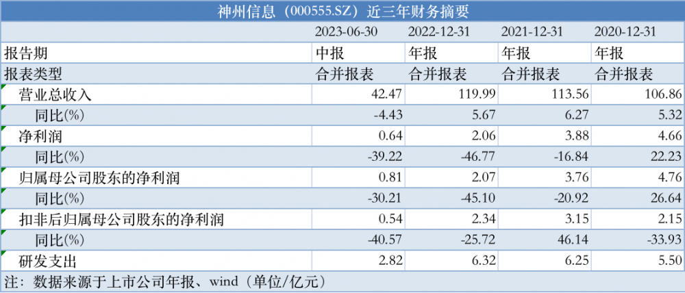 新澳49图库-资料,系统评估解答解释计划_媒体版9.019