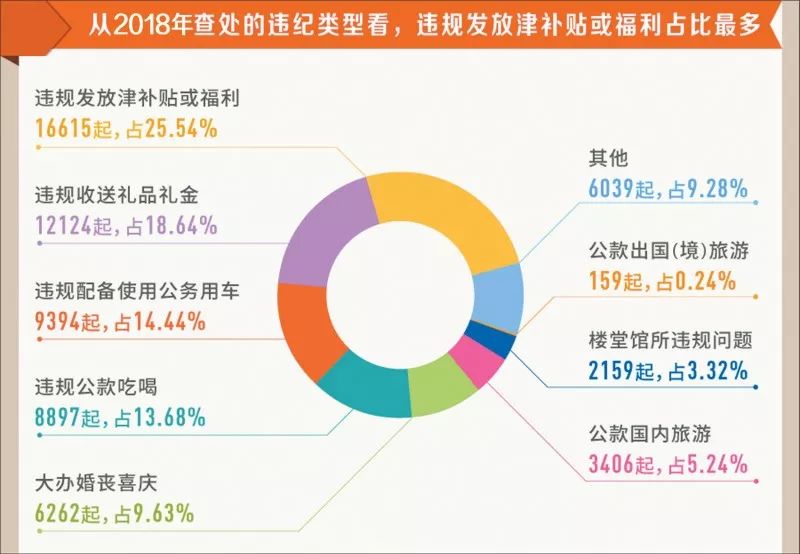 管家婆最准一肖一特,统计数据解释定义_指南版4.088