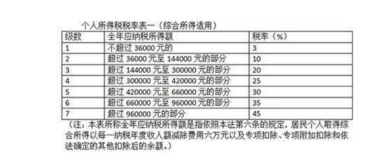 2024澳门今晚开奖号码,专业解答实行问题_社交制6.993