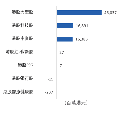 香港二四六开奖结果大全,安全计划迅捷落实_VR型6.003