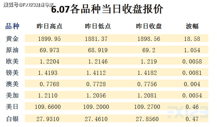 2024新澳免费资料大全精准版,探讨性落实解答_原创制6.673